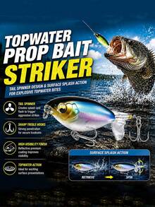 5PCS Lure Long Cast Floating Lure Set Freshwater Fishing Snakehead With Propeller Lure - Multicolor - View 7