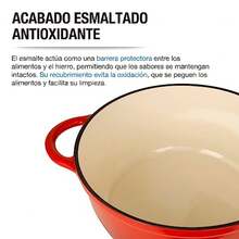 Dutch Ovens - View 5