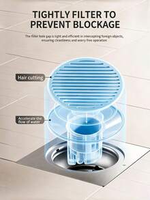 Shower Drain Cover With Automatic Open/Close Function And Built-In Filter, Anti-Odor Bathroom Drain Core, Anti-Clogging Bathroom Drain, Suitable For Shower, Kitchen And Balcony - Multicolor - View 3