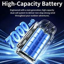 7000mAh Large Battery With Cooling Function LED Display Light Multifunctional Waist Fan - Waist Fan - View 2