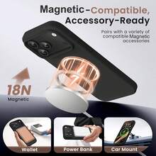 超薄原裝液態矽膠磁吸手機殼，適用於 iPhone 18 Pro Max 18 Pro，三層軟膠防震保護殼，防刮微纖維內襯，適用於 iPhone 17 Pro Max 16 Pro Max 15 14 13 12 Mini 11 - 黑色 - 查看 6