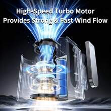 7000mAh Large Battery With Cooling Function LED Display Light Multifunctional Waist Fan - Waist Fan - View 8