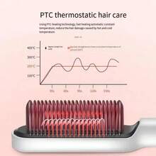 New Hair Straightener Hot Comb Anti-Scalding Ceramic Hair Curler Electric Straightening Comb Curling Iron Hair Brush - Pink - View 5