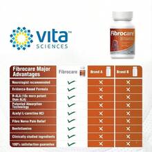 FibroCare Fibromyalgia Relief Support/Nerve&Amp; Muscle Formula/Vita Sciences - 1 - View 4