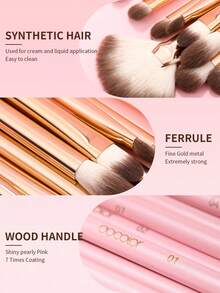 docolor 15pcs Neon Color Eyeshadow Makeup Brush Set, Includes Blending Brush, Packing Brush, Detail Brush, Suitable For Beginners, High-Quality Synthetic Fiber Eyeshadow Brushes, Professional Makeup Tools For Eyes And Eyebrows, Portable Travel Makeup Brushes, Gift For Women And Girls - Pink - View 5
