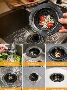 2pcs Sturdy Black Kitchen Sink Strainer, Fits Most Drain Baskets, Reinforced Double Layer Safety Design, Kitchen Essential - View 11