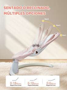 Bottle Warmers - Pink - View 4
