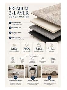 Washable Scandinavian Rugs – Nordic Designs For Modern Homes - Perfect For Living Room, Bedroom, Hallway, Kitchen - Indoor And Outdor Carpet | Non-Slip Backing - Rust Brown - View 5