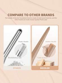 docolor Ultra-Thin Foundation Brush, Instant Spray-Like Makeup Effect, Seamless And Flawless Application, Super Soft And Dense Bristles, Perfect Blending, Creates Smooth And Natural Makeup Look, No Waste, No Streaks, Only Perfect Skin - Brown - View 9