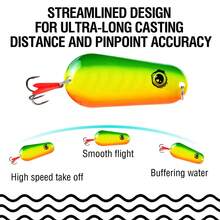 7Pcs 6g-46g Sinking Metal Spoon Lure Ultra-Long Casting With Pinpoint Accuracy Split Circle Carbon Steel Hook Suitable For Long Casting Suitable For Culter And Snakehead - S028-7pcs - View 6