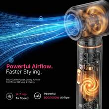 UKLISS 5-In-1 Multifunctional Hair Dryer, 5 Detachable Interchangeable Heads, 3 Temperature Settings, Wavy Curls, Back To School, Travel, Home Use - Multicolor - View 8