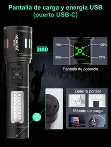 Linterna láser blanca anticaída portátil para exteriores de 10 W de alta potencia, con múltiples ajustes, zoom telescópico, resistente al agua, luz de alarma, carga de emergencia para móvil - MT-027 - Ver 3