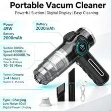 SMEGGEMS FRESHJUICE Wireless Handheld Vacuum Cleaner, 2-In-1 Blow & Suction Function, Type-C Charging, HEPA Washable Filter, Suitable For Car/Home/Office/Pet Hair, Lithium-Ion Battery, 2000mAh - Cordless - View 10