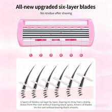 Women's Gradient Pink Manual Razor Set, 6/12/18pcs 6-Layer Replacement Blades, Washable Shaving Razor For Intimate Areas, Underarm Hair, Leg Hair, Shaving Tool, Close-Fitting Grooming Razor, Shaving Razor, Gentle And Summer Refreshing Shaving, High Cost-Performance Durable Shaving Razor - 1 Handle + 12 Replacement Blades - View 7