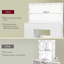 Devoko Dressing Table In Matte White With LED Cosmetic Mirror, Vanity Table Without Stool With 12 LED Lamps, Power Outlets, USB & Type-C, Jewelry Storage And 7 Drawers - White - View 5