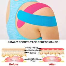 10/20/30/40pcs Pre-Cut Kinesiology Tape, Elastic Muscle Tape, Sports Bandage, Athletic Tape, Random Color, Back To School, Running, Gym, Christmas Gift - Multicolor - View 5