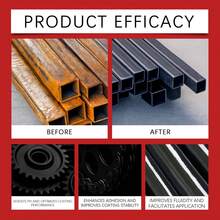 Waterproof Sealing Paint (Black) Metal Iron Door Railing Corrosion Prevention Long-Term Sealing Protection Home Essential Convenient For Daily Use - A - View 9