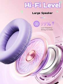 Authentic Acer OHR831 Bluetooth Over-Ear Headphones, RGB Starlight Lighting Effect, HiFi Surround Stereo Sound, Soft Breathable Thick Ear Pads, Adjustable Headband, Foldable Portable Design, Multi-Function Buttons, Macaron Color, Type-C Fast Charging - View 7
