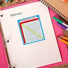 30pcs Multiplication Table Stickers, 3x3.5 Inches - Essential Math Learning Aid For Students And Families, Easy-To-Use School And Office Supplies Cards - Multicolor - View 3