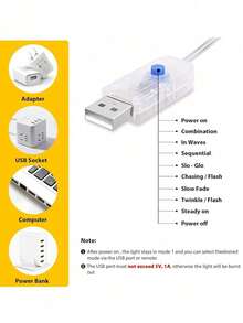 200/300 LED 燈串燈簾，USB供電，8種照明模式，附遙控器定時器，銅線懸掛燈，窗戶展示裝飾燈，適用於臥室、婚禮、節日派對、居家氛圍裝飾 - 均碼 - 查看 11