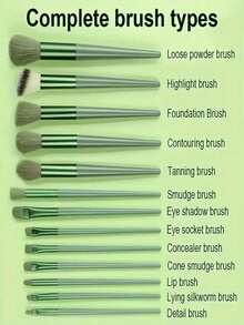 14pcs Makeup Brush Set, Includes 13 Individual Makeup Brushes, Suitable For Blush, Liquid Lipstick, Eyebrow Pencil, Lip Gloss, Concealer, Eyeshadow, Highlighter, Contour, Foundation And Base, Perfect Gift For Girls. - Green - View 7