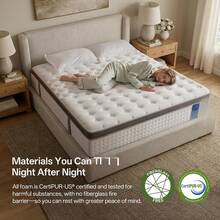 Hybrid Mattress In A Box, Medium Firm Pillow Top Mattress With Comfortable Pressure Relief And Supportive Sleep Surface For Bedroom, Guest Room And Home - White - View 9