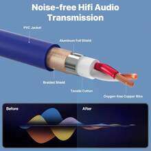 4PCS, Multi-Specification XLR Microphone Cable, XLR Audio Cable, Balanced Microphone Patch Cable, Suitable For Microphone Audio Mixer - XLR Male To Female 3-Pin Balanced Stage Patch Cable, 25FT/15FT/10FT/6FT/3FT, Birthday Gift, Gift, Party - Multicolor - View 5