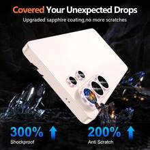 Eagle Eye CD Texture Lens Film, Compatible With Samsung Galaxy A26/A36/A56/A57/A37/S26/S26 Plus/S26 Ultra/S25 FE/25 Edge/A07/A17 Camera Lens Protector, Lens Protection Film, Lens Protection Pad, Full Coverage High Definition Protection, Scratch-Resistant Wear-Resistant Tempered Glass, Bubble-Free Adhesive, Clear Photos, Fashionable Decoration, Easy Installation, Durable, Stylish And Beautiful, Waterproof, Shockproof, Scratch-Resistant - Pink - View 3