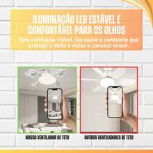 Ventilador de Teto Lustre LED E27 Silencioso com Controle Remoto 3 Mini Helices Integradas Bivolt - Branco - Visão 5