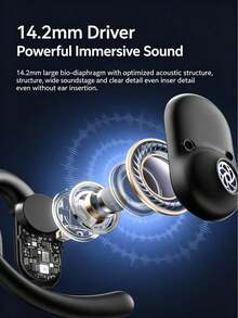 Soundcore V30i Open-Ear Wireless Earbuds, Lightweight & Comfortable Design, Ergonomic Ear-Hook Fit, Powerful Bass, 36-Hour Long Battery Life, Bluetooth 5.3, App Control, HD Call Headset - View 4