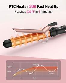 Curling Tongs & Curling Wands - US A Type Plug(110-127V) - View 4