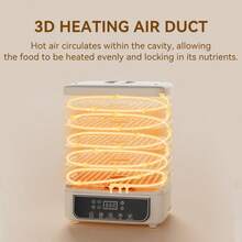 HONGMEI 5-Layer Food Dehydrator | Multi-Functional Home Appliance | Suitable For Making Beef Jerky, Fruits, Vegetables And Pet Treats | High Heat Air Circulation | 5 Stackable Trays - US A Type Plug(110-127V) - View 7