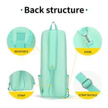 Yoga Mat Backpack For Women, Large Capacity Yoga Bag Fits 26" Mat With Adjustable Padded Straps, Multi-Pocket Fitness Backpack For Towel, Water Bottle, Yoga Blocks, Gym Workout, Travel And Studio - Multicolor - View 7