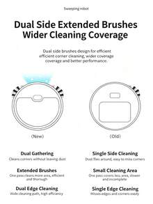 Mini Robot Vacuum Cleaner Automatic Dust Collection, Slim Design, And Efficient Cleaning Of Hard Floors USB Charging Compact Smart Sweeping Vacuum Cleaner For Removing Pet Hair, Dust, And Small Debris - Gold - View 9
