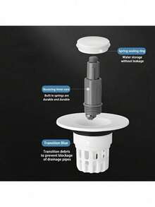 Pop-Up Bathroom Sink Drain Stopper, Multi-Functional Pressure Filter Plug, Durable Plastic Material, Anti-Clogging Sink Drain Filter, Kitchen Food Residue Filter, Bathroom Accessories Small Tool/Bathroom Essential - Multicolor - View 3