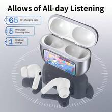 Tagry A9 Pro Wireless Bluetooth Earbuds 5.3 ANC Noise Cancelling Smart Touch Control HiFi Stereo Multi-EQ In-Ear Headphones Suitable For Travel Commute And Daily Use - View 6