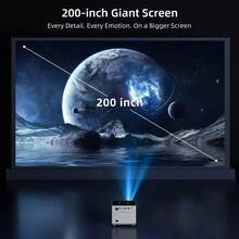 AOC Portable Smart Projector, Android 11 OS, Native 720P Resolution, 300 ANSI Brightness, Auto Focus, Keystone Correction, Dual-Band WiFi 2.4G/5G, Bluetooth 5.0, Built-In Speaker, Suitable For Bedroom Home Theater - Grey - View 7