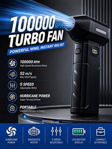 High Power Wireless Air Duster, Personal Cooling Fan With 2600mAh Rechargeable Battery, 6 Adjustable Speeds, Suitable For Keyboard, Computer, Car And Home Cleaning - Mini - View 7