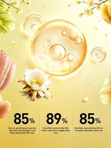 LUX Bird Of Paradise Scented Body Wash 550G, Plant Essential Oil Body Wash, Long-Lasting Floral Fragrance, Gentle Cleansing And Moisturizing, Suitable For Daily Home Shower - Bird Of Paradise Scent - View 4