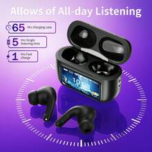Tagry A9 Pro Bluetooth ANC Noise Cancelling Wireless Earbuds 5.3 Smart Touch Screen Multi-EQ HiFi Stereo Headphones For Daily Commute And Fitness - View 3