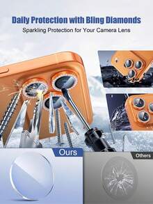 Navigator 2 Packs, Orange Eagle Eye Lens Protector, Metal Ring + Glass Lens, Scratch-Resistant And Anti-Drop, Reduces Damage To Lens From Scratches, Protects Lens, Clear Photography, Does Not Affect Shooting, Suitable For Phone Cases, Compatible With IPhone17E/17 Promax/16 Promax/15 Promax/14 Promax/17 Pro/16 Pro/15 Pro/14 Pro And Other Series. - Orange - View 9