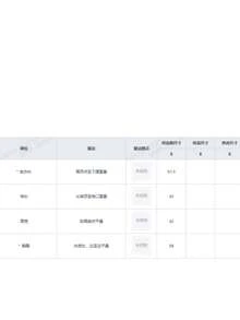 2026歐美熱銷寬鬆格紋3/4袖立領襯衫洋裝，秋季休閒梭織面料，附荷葉邊下擺與鈕扣，可愛優雅女裝，適合度假、居家、日常、生日、派對、拍照 - 黑色 - 查看 5