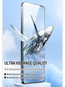 LissKas 4Pcs HD Hydrogel Flexible Soft Film Full Coverage Scratch Resistant Compatible With Oppo Reno/ Explosion-Proof Mobile Phone Screen Protector, Non Glass, Supports Fingerprint Recognition - Clear - View 4