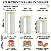 Transparent Cake Collar Apron, 1 Roll Mousse Cake Collar Roll, Suitable For Chocolate Mousse Cake Decoration, Perfect For Celebrating Christmas Halloween Thanksgiving , Baking Supplies Cake Tools - Multicolor - View 2