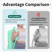 Yoga Mat Backpack For Women, Large Capacity Yoga Bag Fits 26" Mat With Adjustable Padded Straps, Multi-Pocket Fitness Backpack For Towel, Water Bottle, Yoga Blocks, Gym Workout, Travel And Studio - Multicolor - View 8