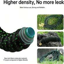Garden Water Pipe Kit, Ultra Lightweight, Leak Proof, Anti Slip Rotating Handle, Non Stretching, Not Easy To Bend, Suitable For Courtyard, Lawn And Outdoor Use - A - View 6