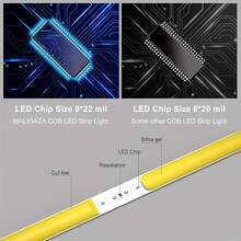 USB Touch Control Dimmable LED COB Light Strip, 3 Color Lights, Flexible For Kitchen, TV Wall Home DIY Lighting, Adjustable LED Light Bar - Multicolor - View 9