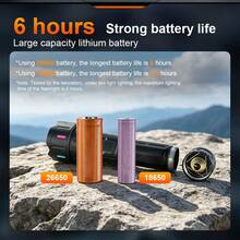 800000LM Rechargeable LED Flashlight Aluminum Alloy Torch Long Shot 1500M Great As A Gift - Black - View 6