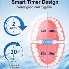 Smart Electric Toothbrush, Rotating Automatic Tooth Cleaner, 5 Modes, With 4 Replacement Soft Bristle Brush Heads, Rechargeable Toothbrush, 30s Smart Timer, For Deep Teeth Cleaning, Suitable For Home, Travel Use, Ideal Choice For Daily Teeth Cleaning, Perfect Holiday Gift - Multicolor - View 6