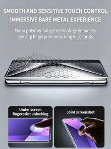 LissKas 4Pcs HD Hydrogel Flexible Soft Film Full Coverage Scratch Resistant Compatible With Oppo Reno/ Explosion-Proof Mobile Phone Screen Protector, Non Glass, Supports Fingerprint Recognition - Clear - View 6
